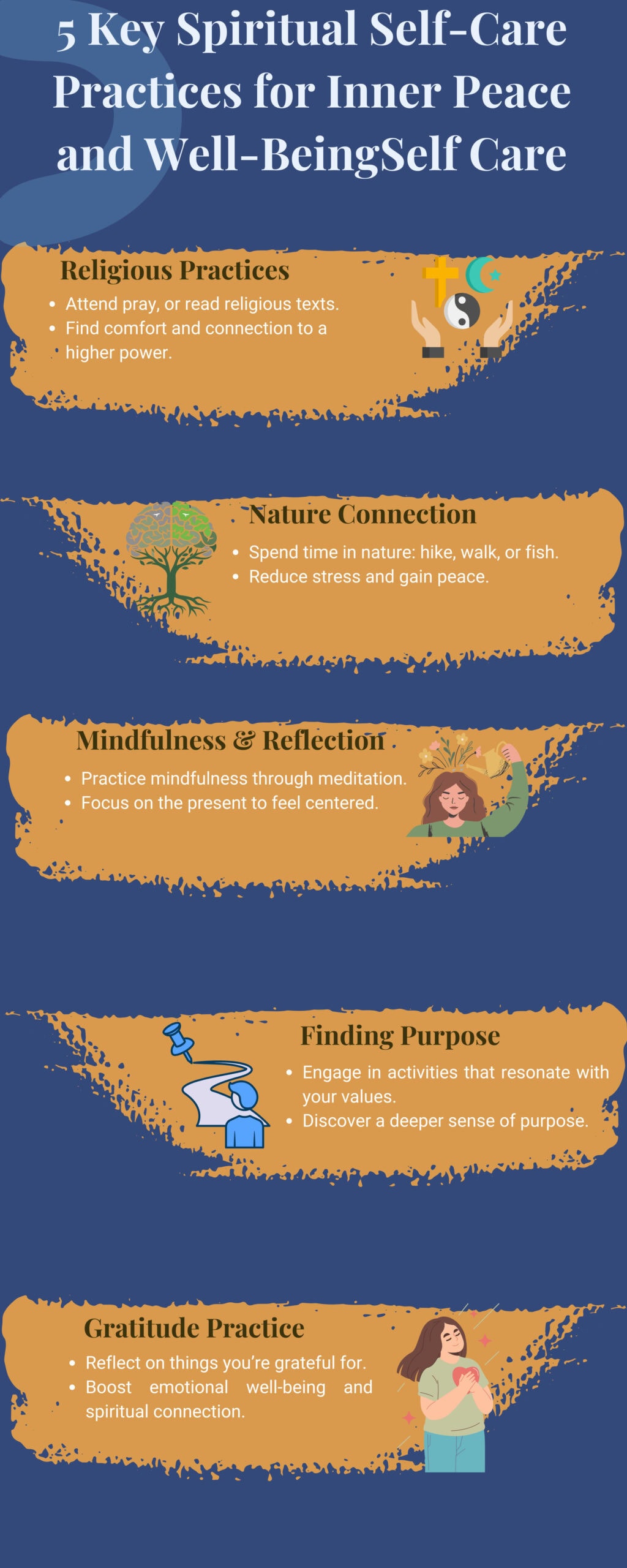5 spiritual self-care practices infographic